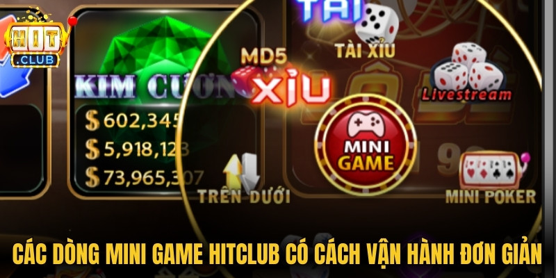 Hitclub Lutesuites - Link Web Tải Hit Club Chính Hãng Mới Nhất 2026 9 Các dòng mini game Hitclub có cách vận hành đơn giản